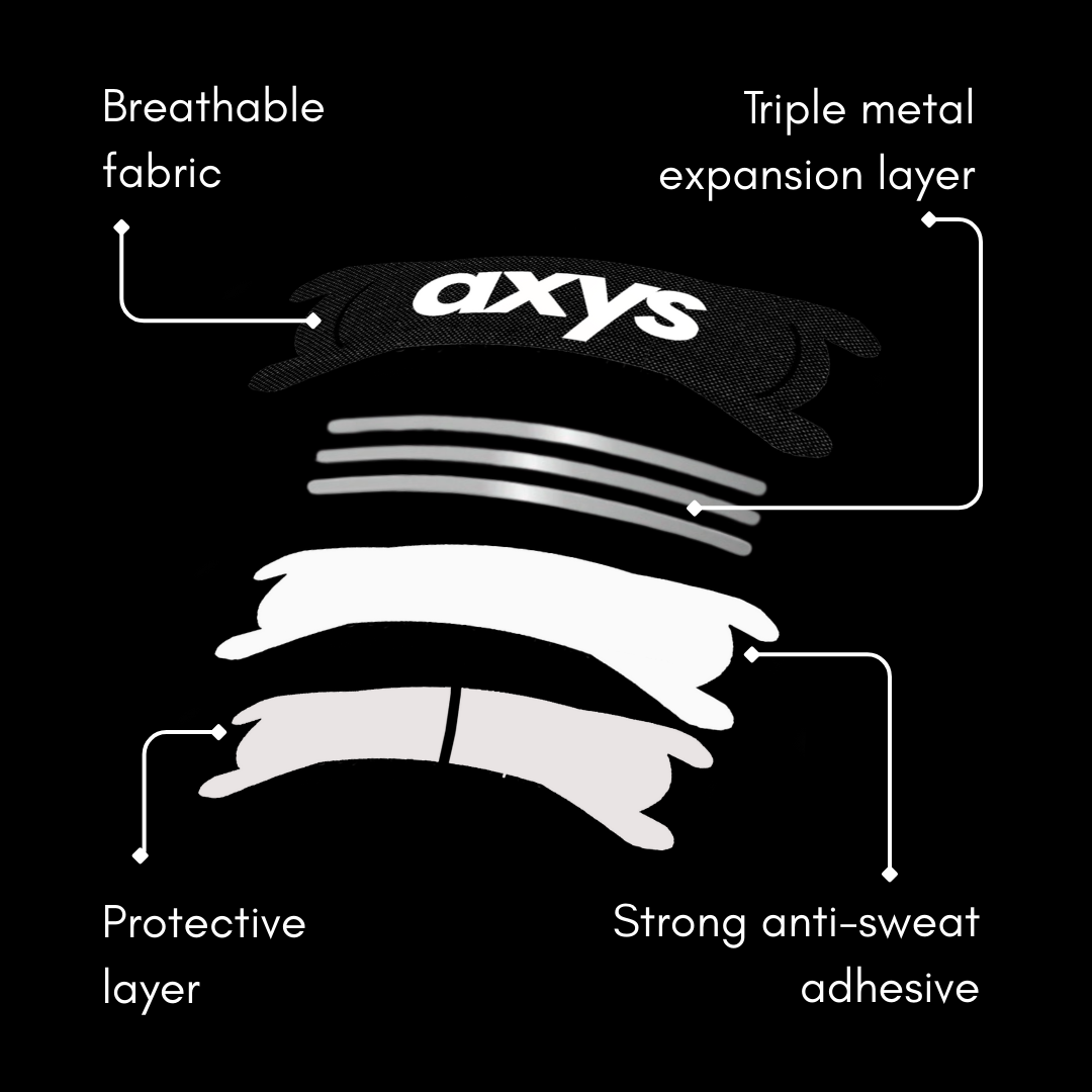Axys Performance Taśmy
