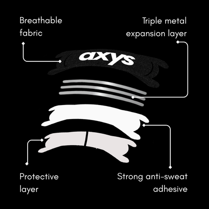 Axys Performance Taśmy